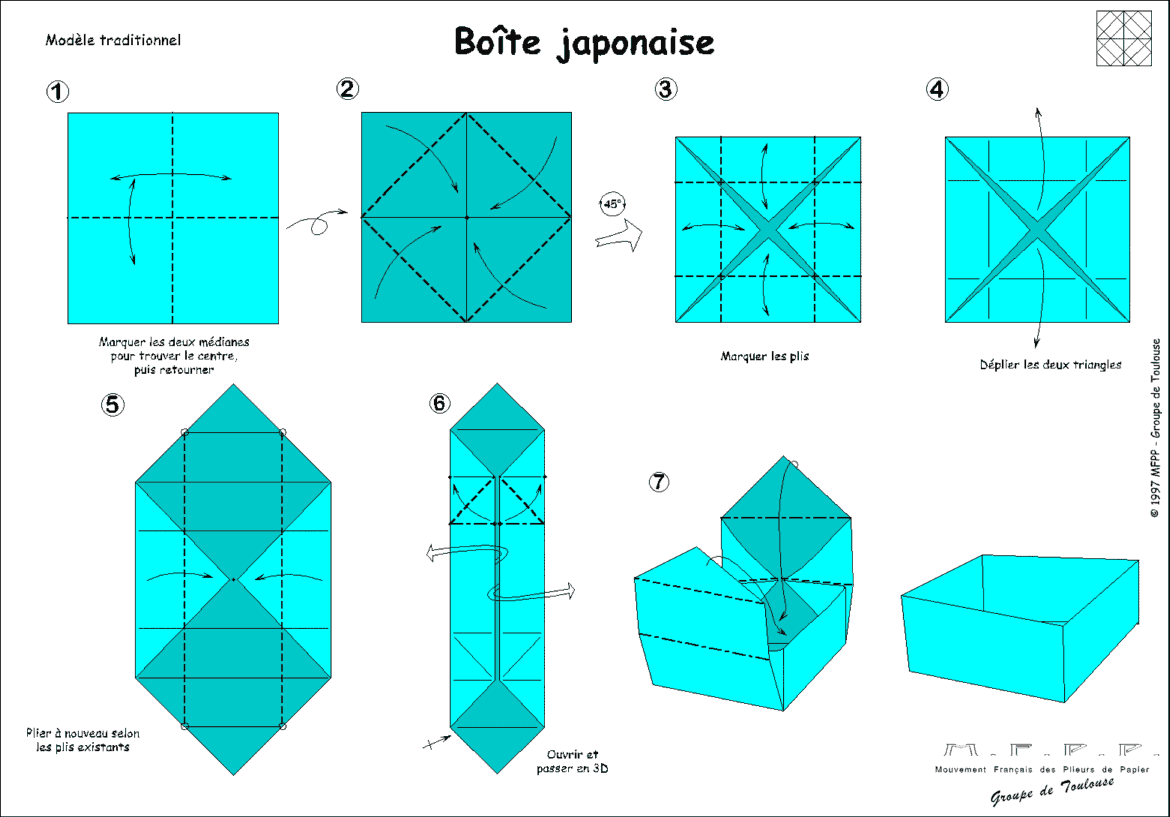 Instructions boîte origami MPFF